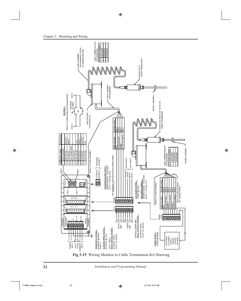 AMETEK 2110 Shut Height Monitor User Manual | Page 26 / 59