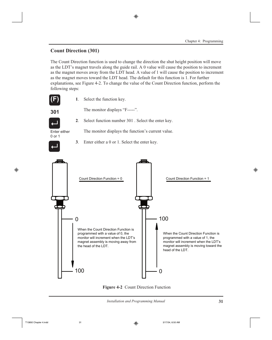 AMETEK 2110 Shut Height Monitor User Manual | Page 35 / 59