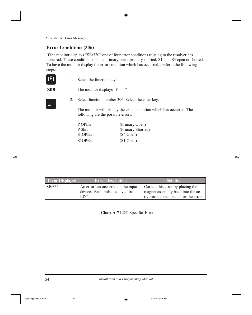 Error conditions (306) | AMETEK 2110 Shut Height Monitor User Manual | Page 58 / 59