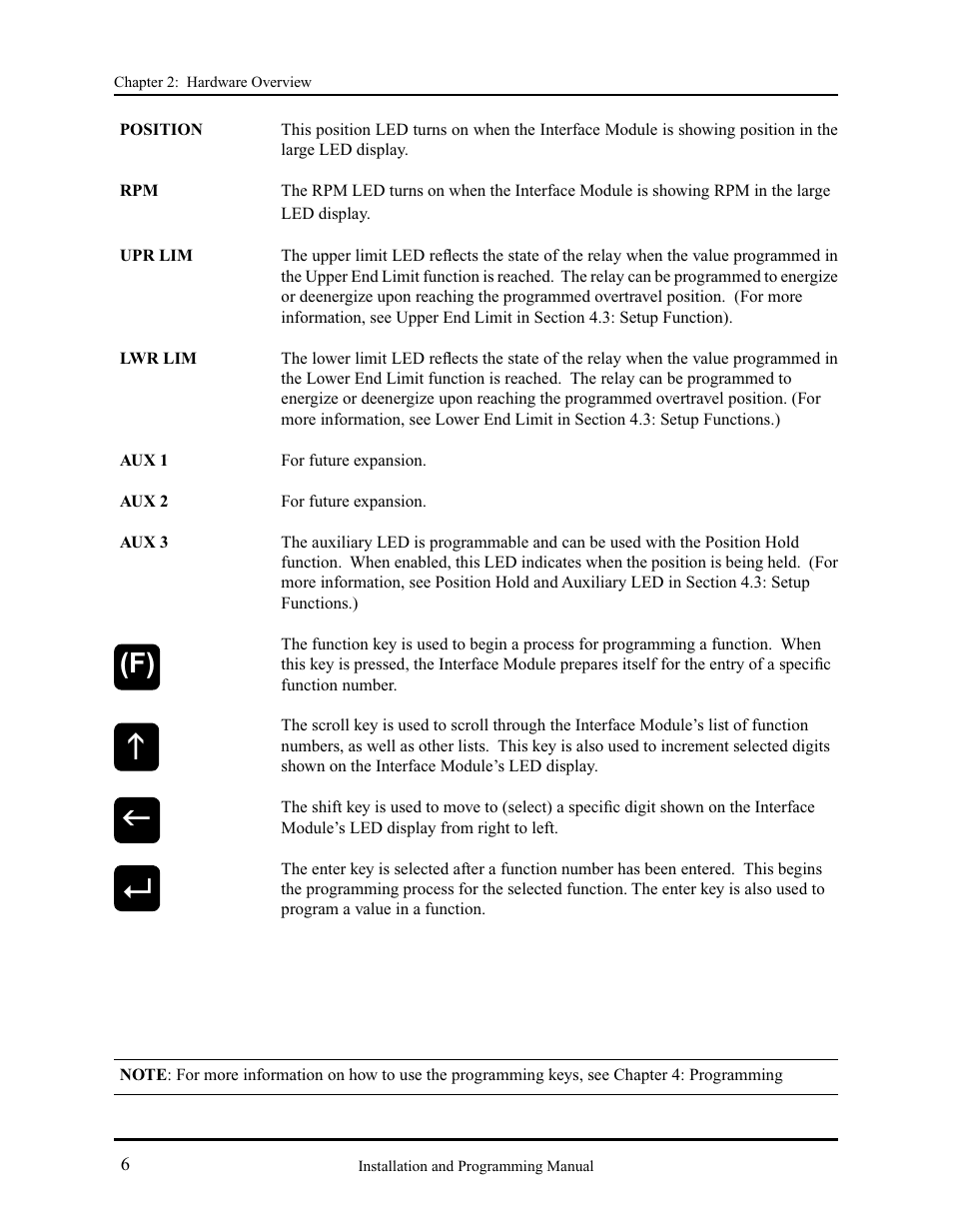 AMETEK 2120 PLC Interface Module User Manual | Page 10 / 64