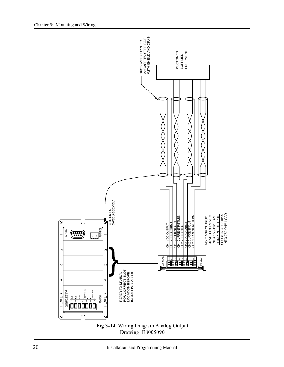 AMETEK 2120 PLC Interface Module User Manual | Page 24 / 64