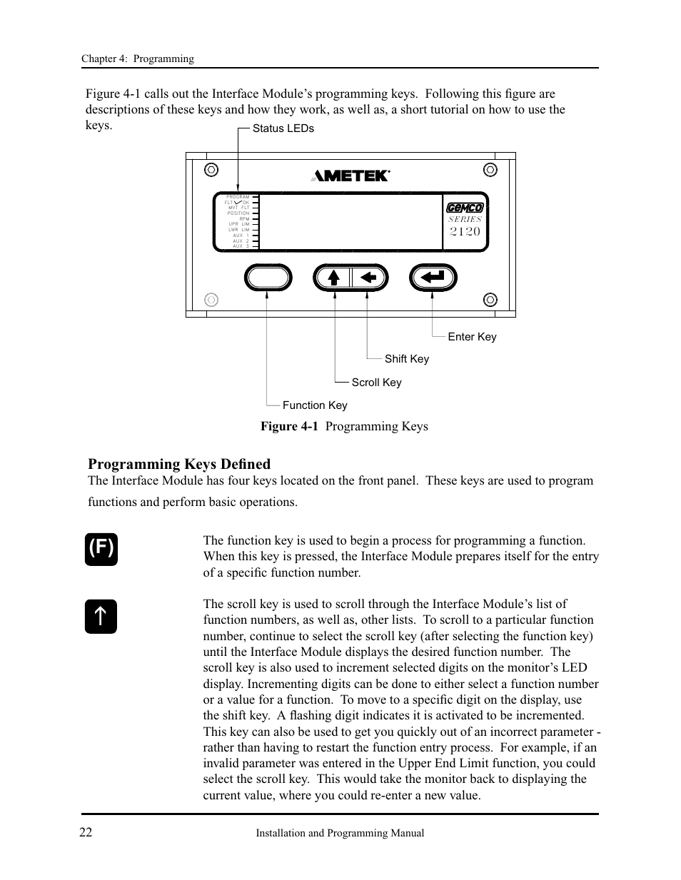Programming keys deﬁ ned | AMETEK 2120 PLC Interface Module User Manual | Page 26 / 64