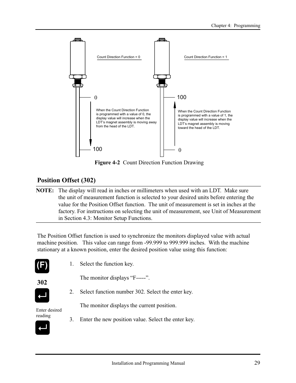 Position offset (302) | AMETEK 2120 PLC Interface Module User Manual | Page 33 / 64