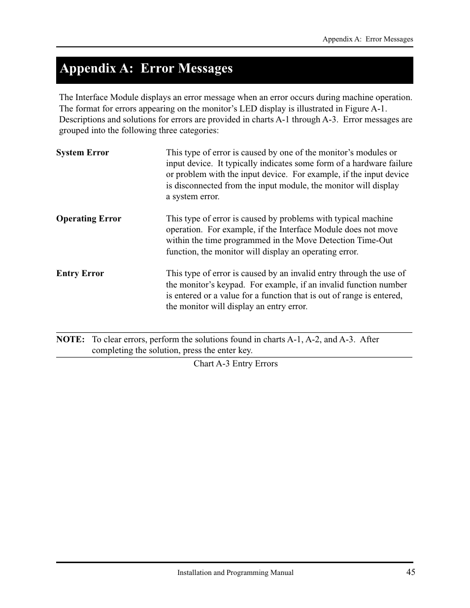 Appendix a: error messages | AMETEK 2120 PLC Interface Module User Manual | Page 49 / 64