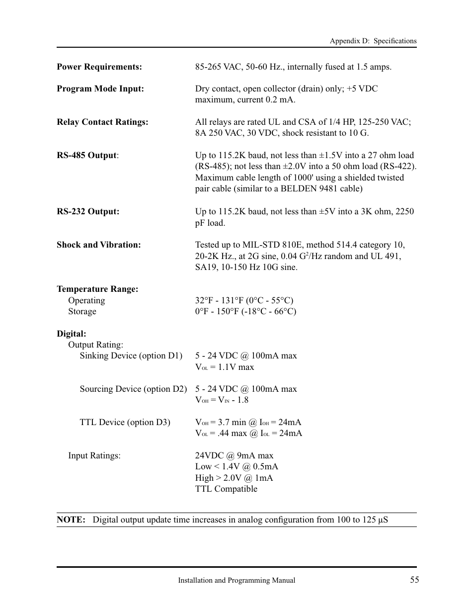 AMETEK 2120 PLC Interface Module User Manual | Page 59 / 64