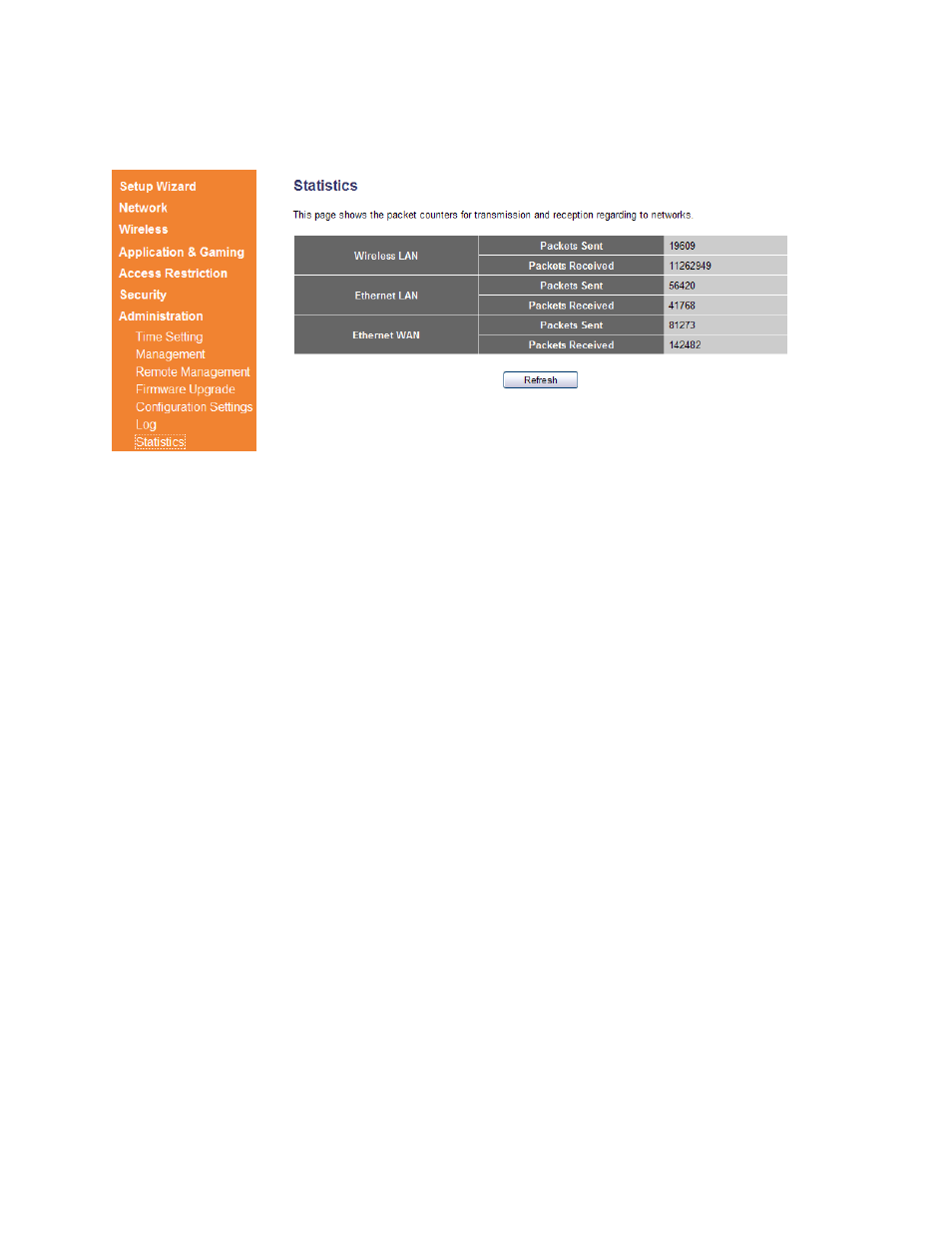 7 statistics | Airlink101 AR685W User Manual | Page 77 / 81