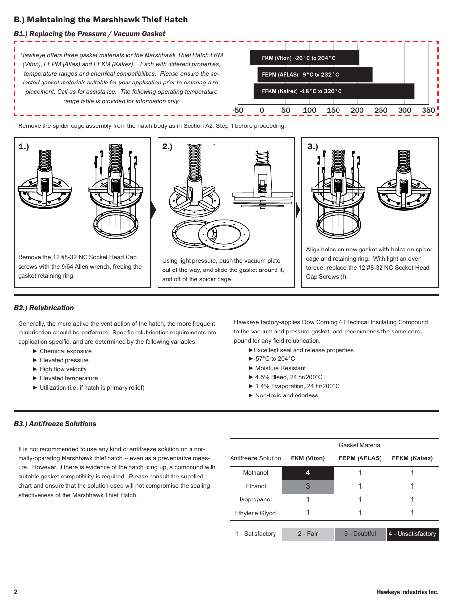 B.) maintaining the marshhawk thief hatch | Hawkeye Marsh Hawk User Manual | Page 2 / 2