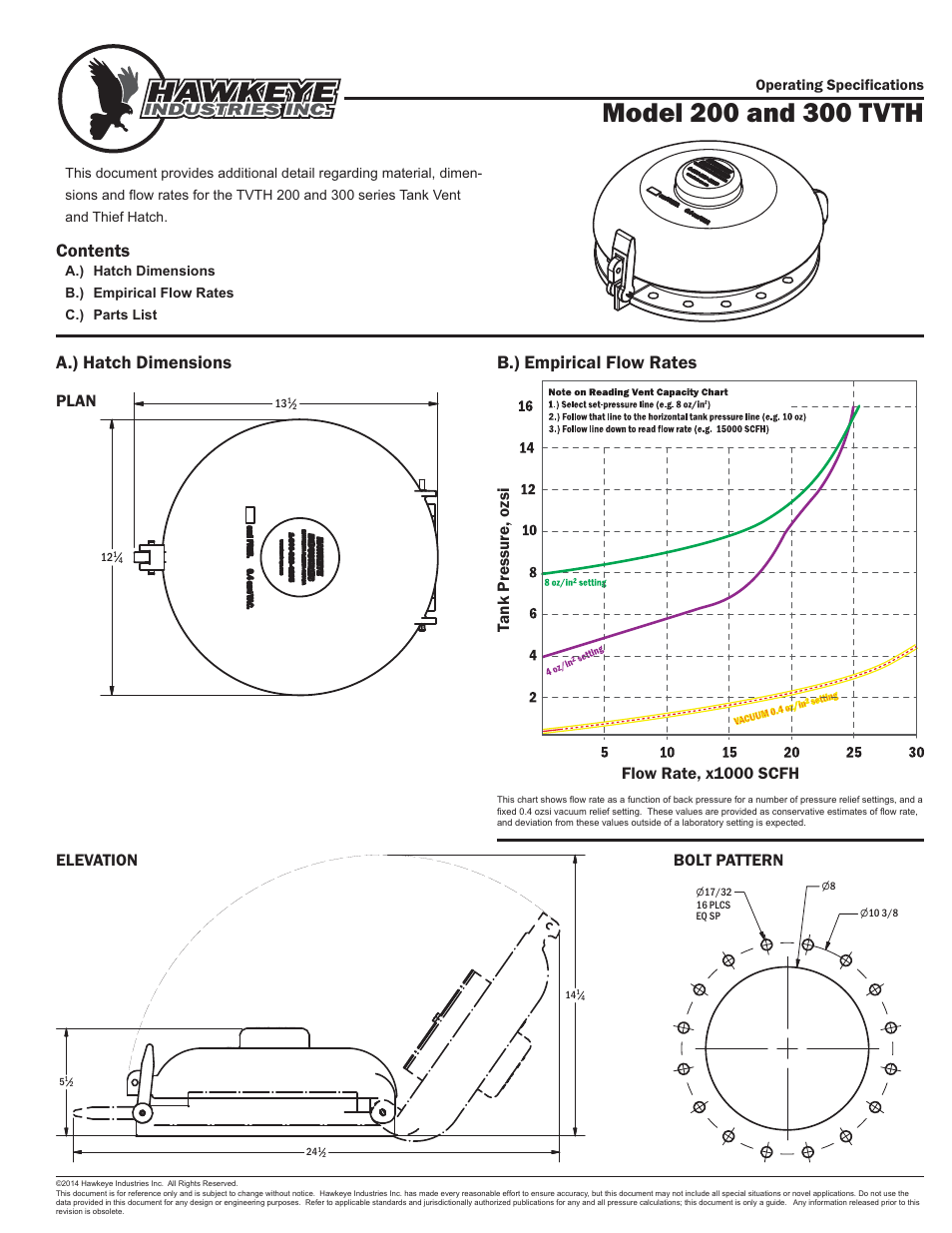 Hawkeye TVTH 300 User Manual | 2 pages