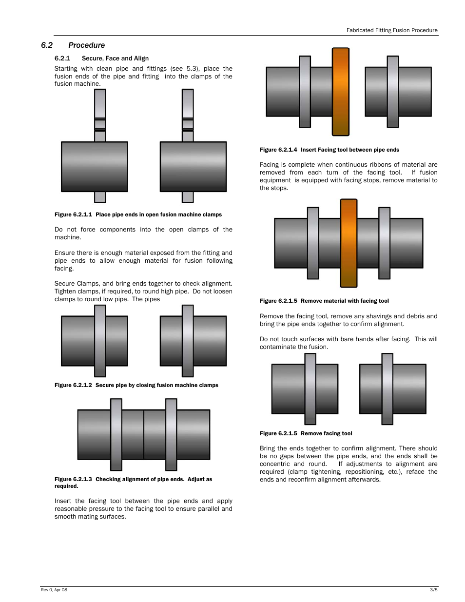 2 procedure | Hawkeye PE Fittings User Manual | Page 3 / 5