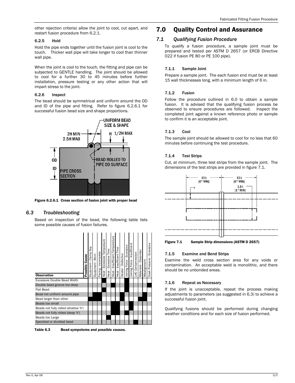 0 quality control and assurance, 3 troubleshooting, 1 qualifying fusion procedure | Hawkeye PE Fittings User Manual | Page 5 / 5