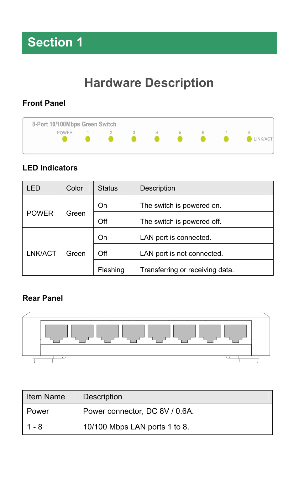 Hardware description | Airlink101 ASW308 User Manual | Page 3 / 6