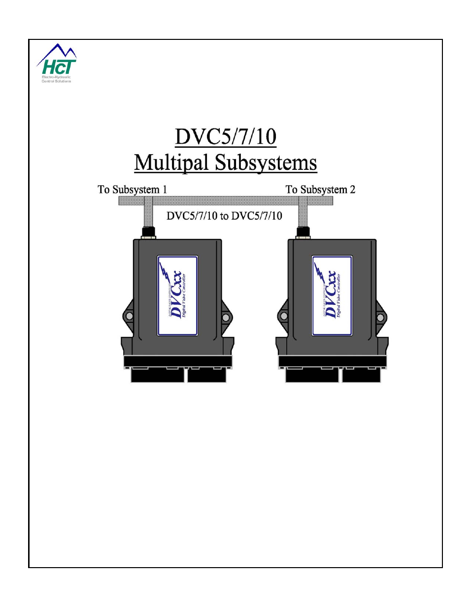 6 how the system works, How the system works | High Country Tek DVC80 User Manual | Page 14 / 170