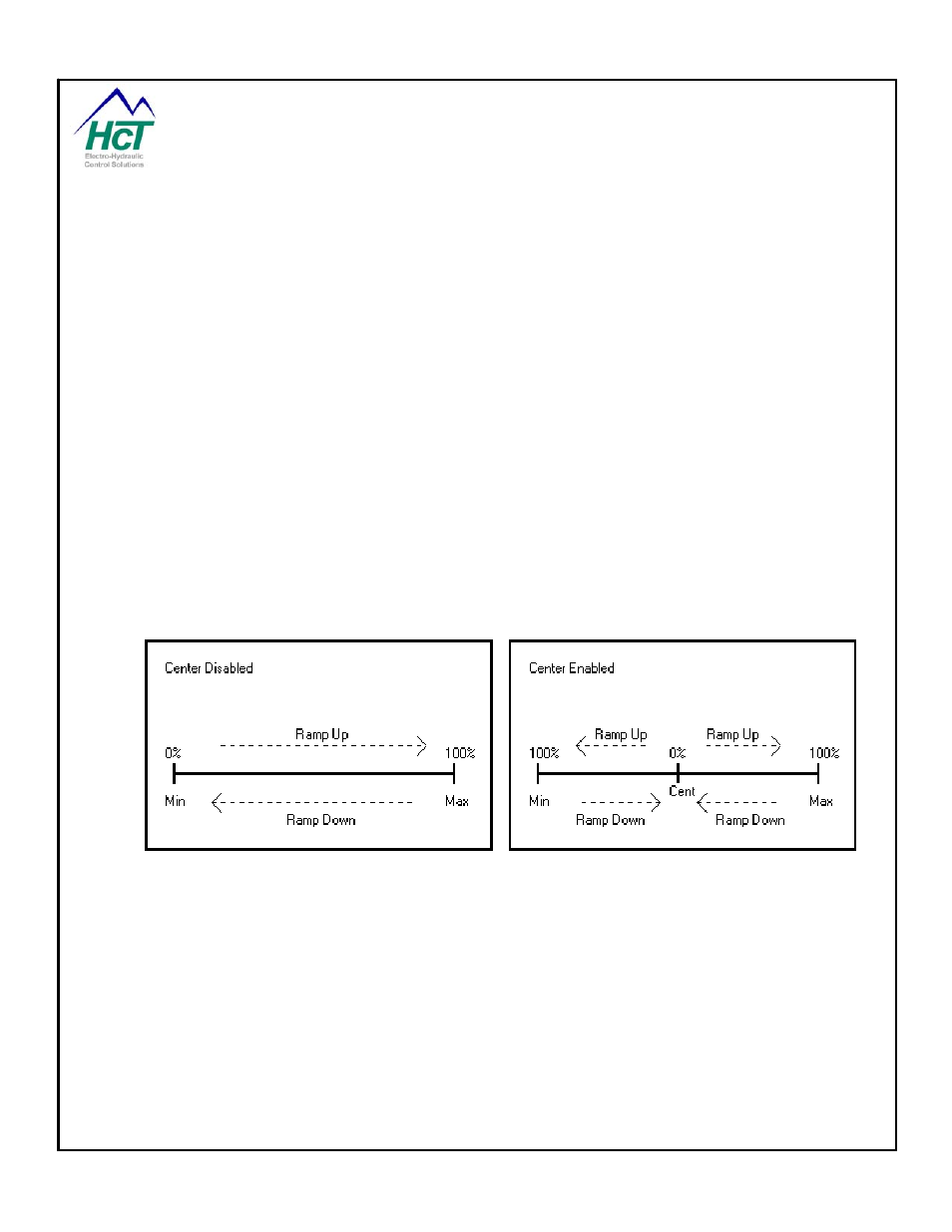 High Country Tek DVC80 User Manual | Page 34 / 170