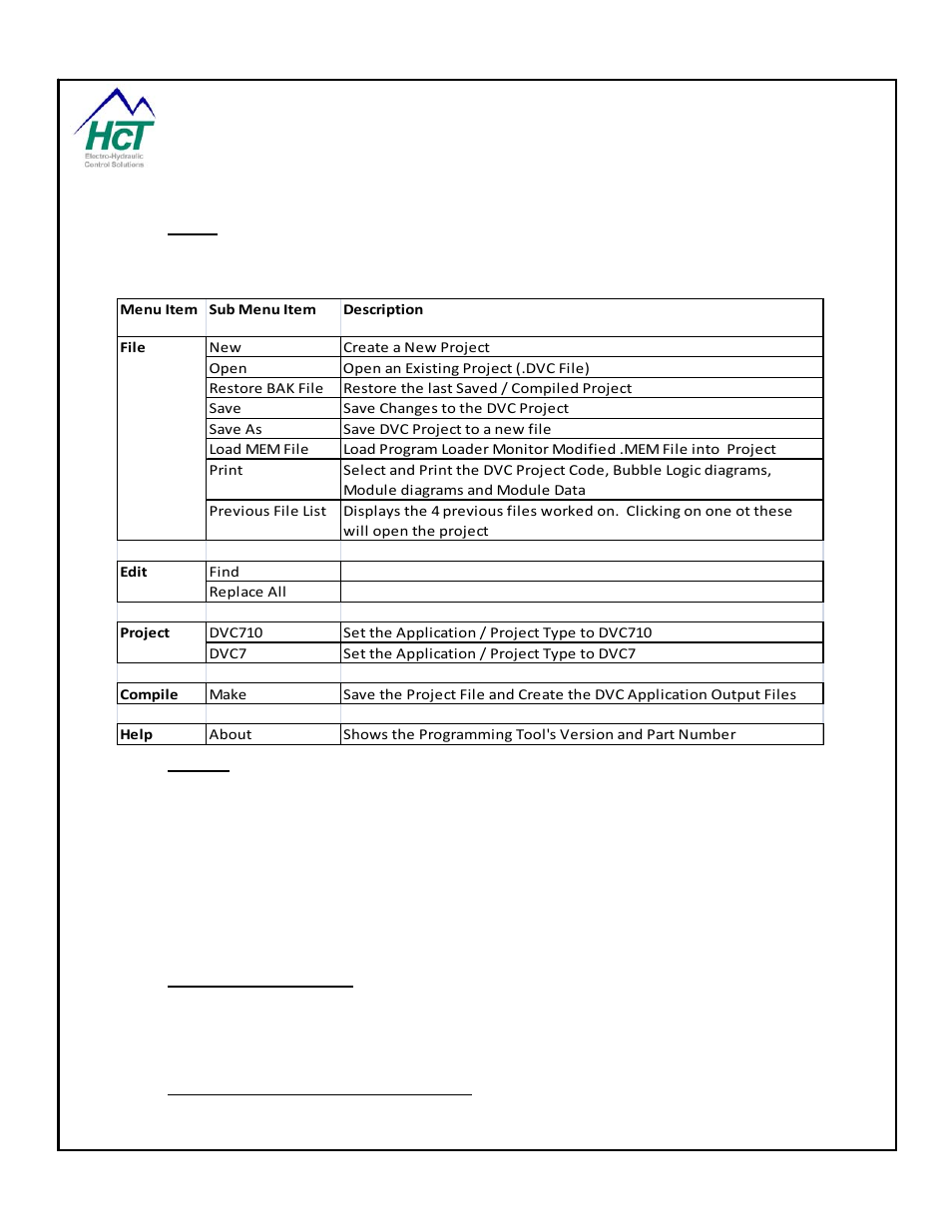 10 menus, 11 projects, 12 input output configuring | 13 input output variables and programming, Menus, Projects, Input output configuring, Input output variables and programming | High Country Tek emc-3L User Manual | Page 14 / 108