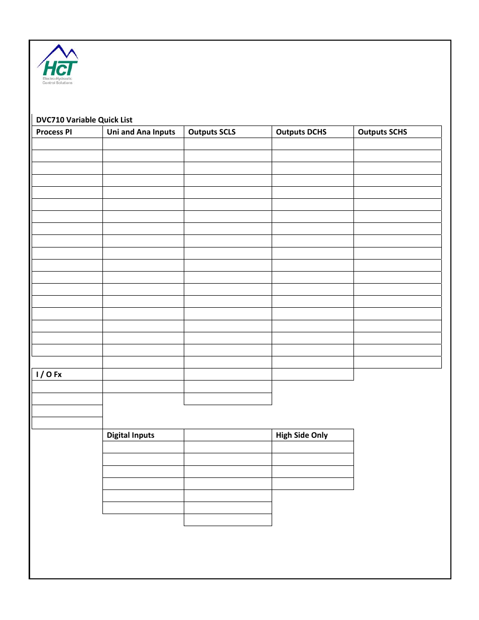 High Country Tek emc-3L User Manual | Page 3 / 108