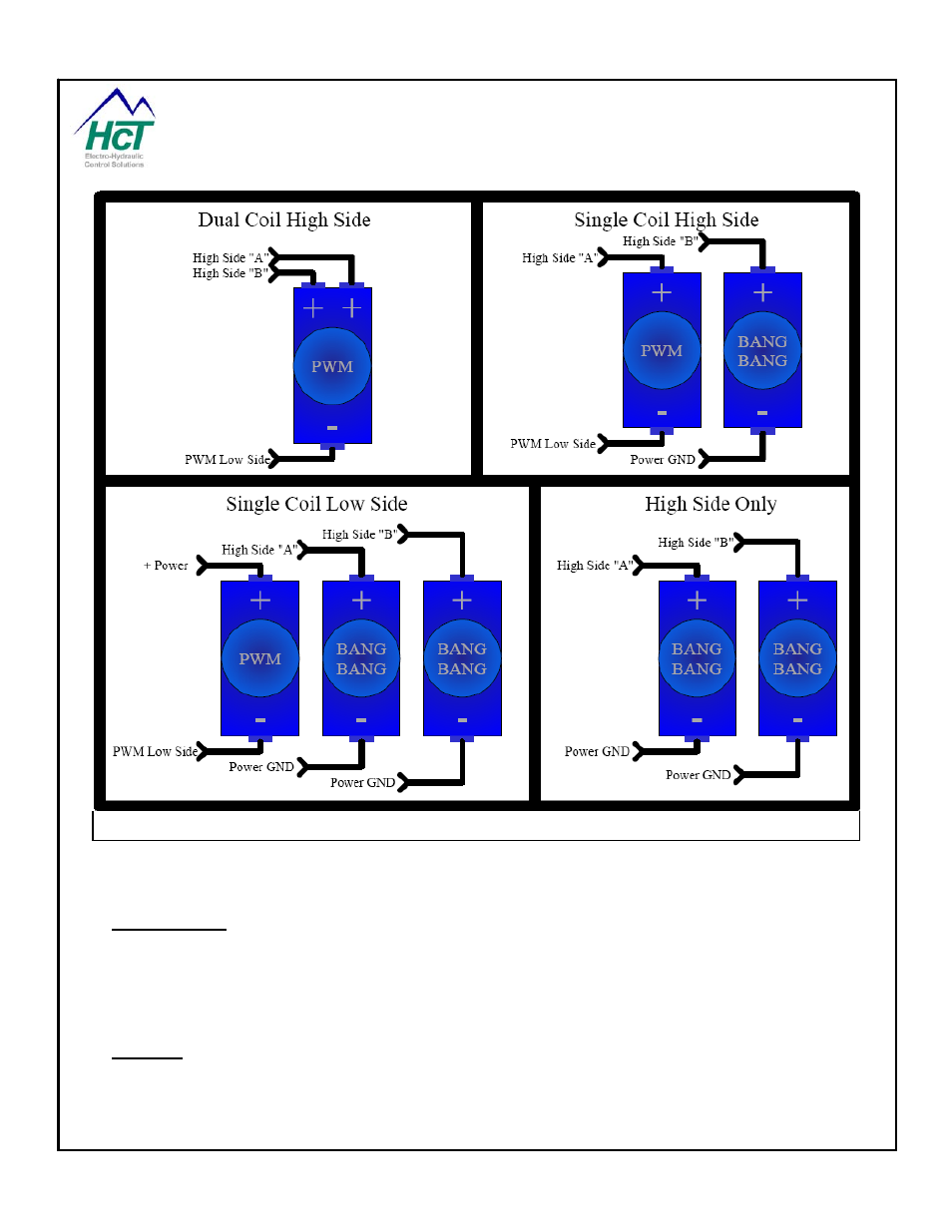 High Country Tek emc-3L User Manual | Page 33 / 108