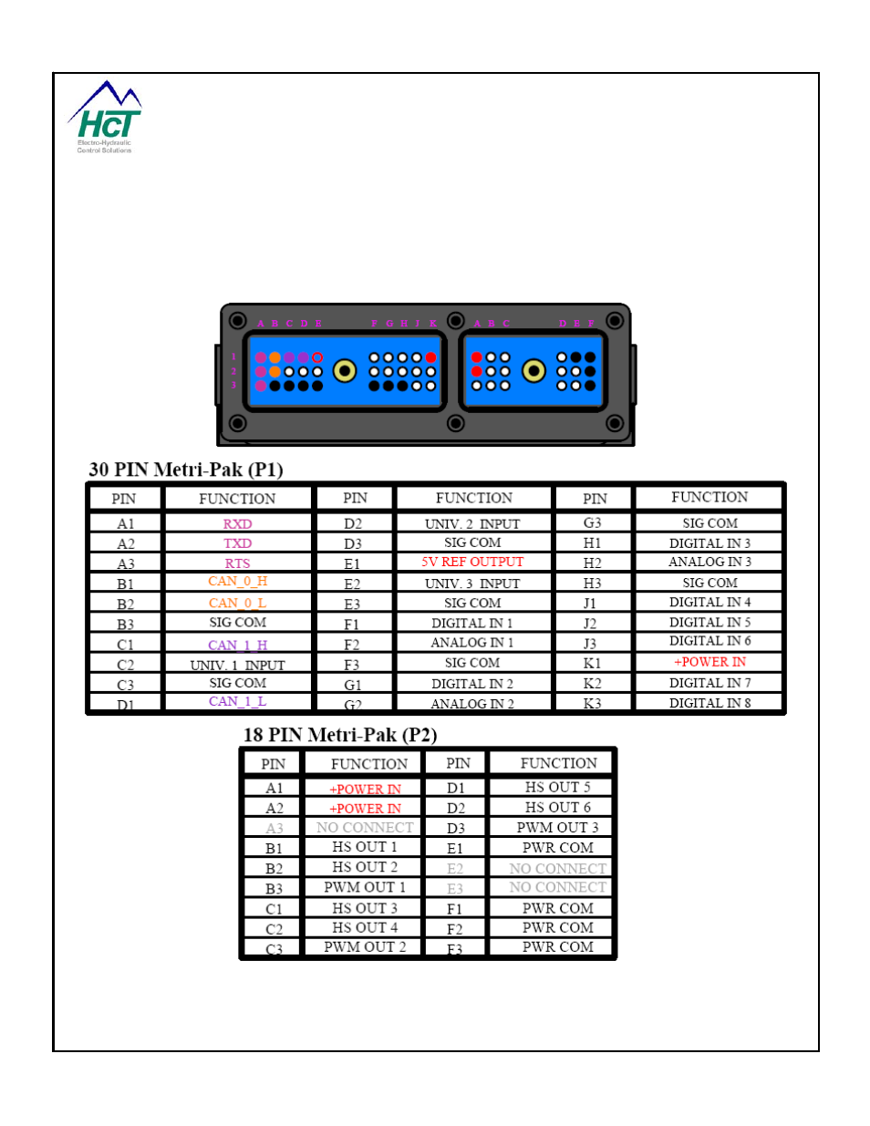 9 hardware installation, Hardware installation | High Country Tek emc-3L User Manual | Page 88 / 108