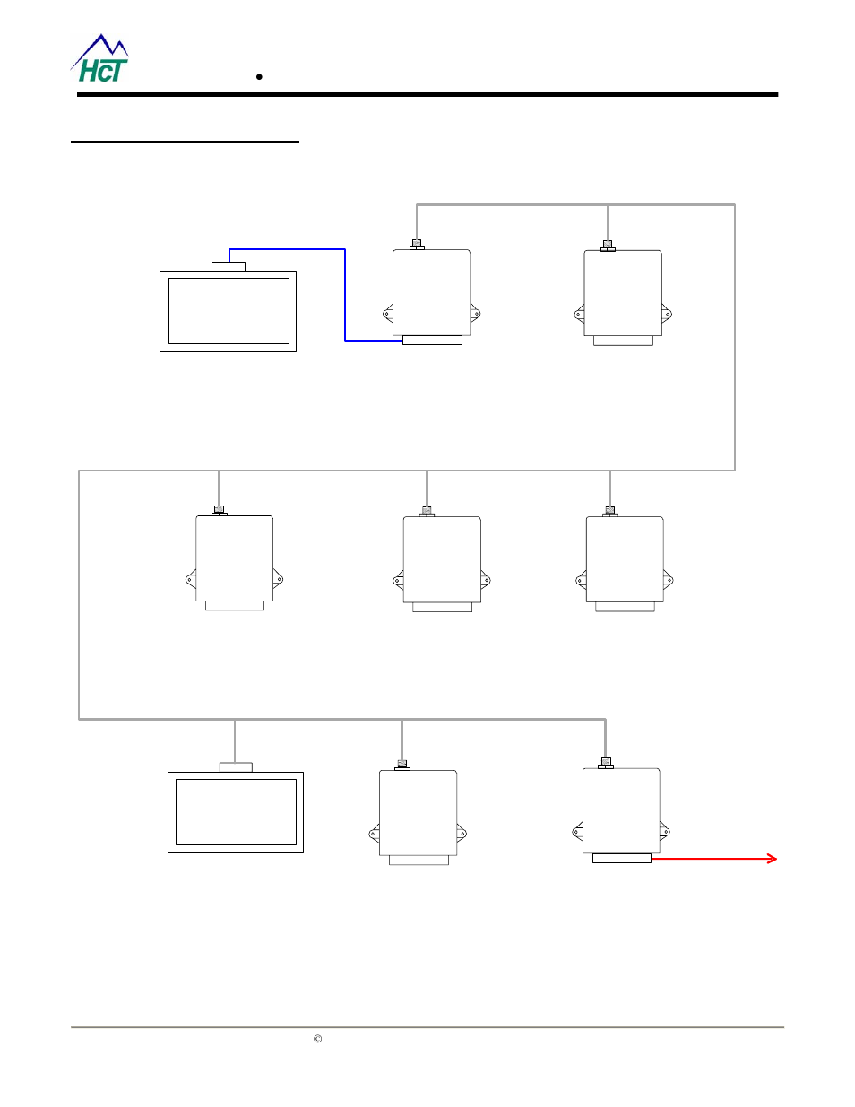 Dvc system diagram, Figure 6: detailed dvc system configuration, High country tek | Dvc61, Dvc70, Dvc80, Dvc50, Dvc41 dvc22, Dvc10, Dvc21 | High Country Tek DVC61 User Manual | Page 13 / 13