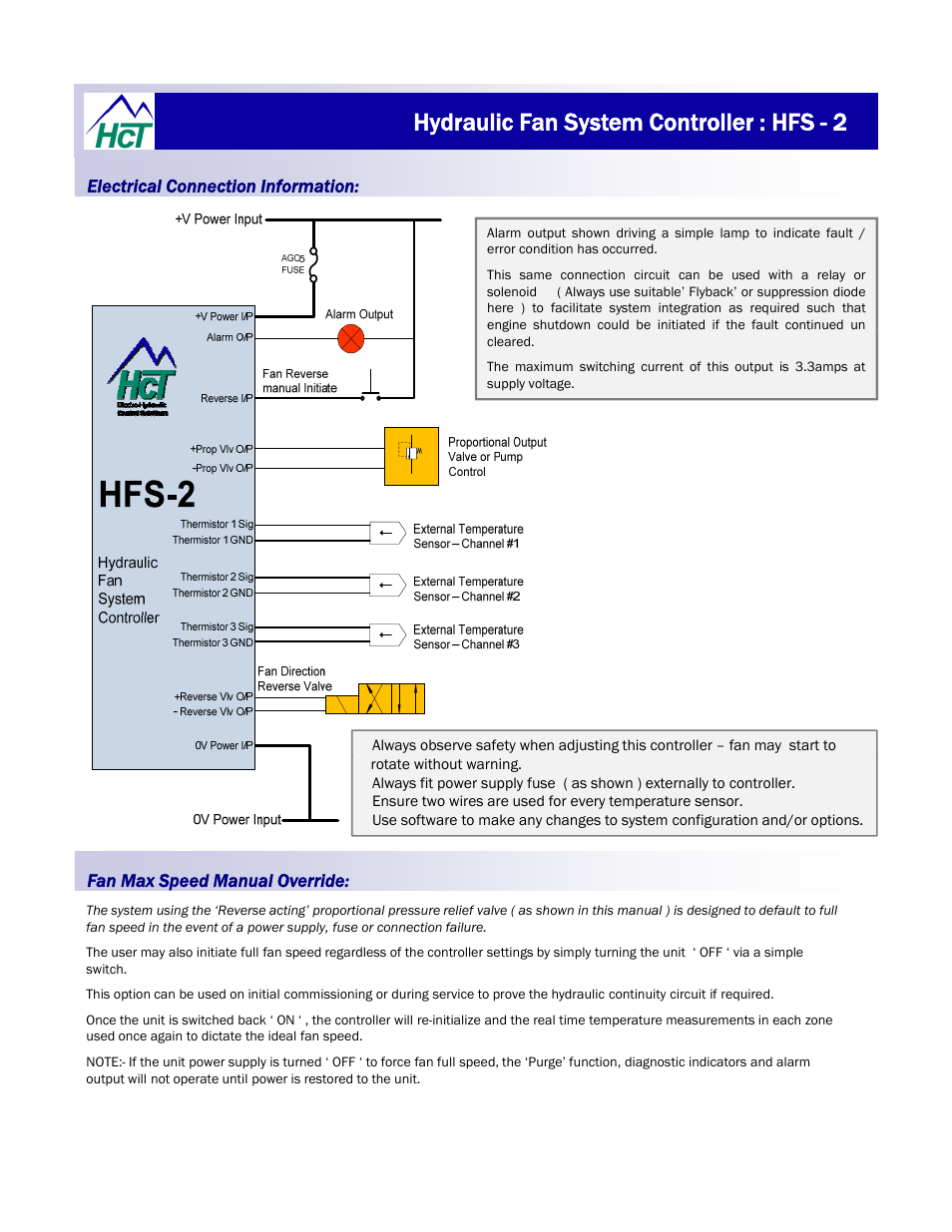Hydraulic fan system controller : hfs - 2 | High Country Tek HFS-2Q User Manual | Page 29 / 36