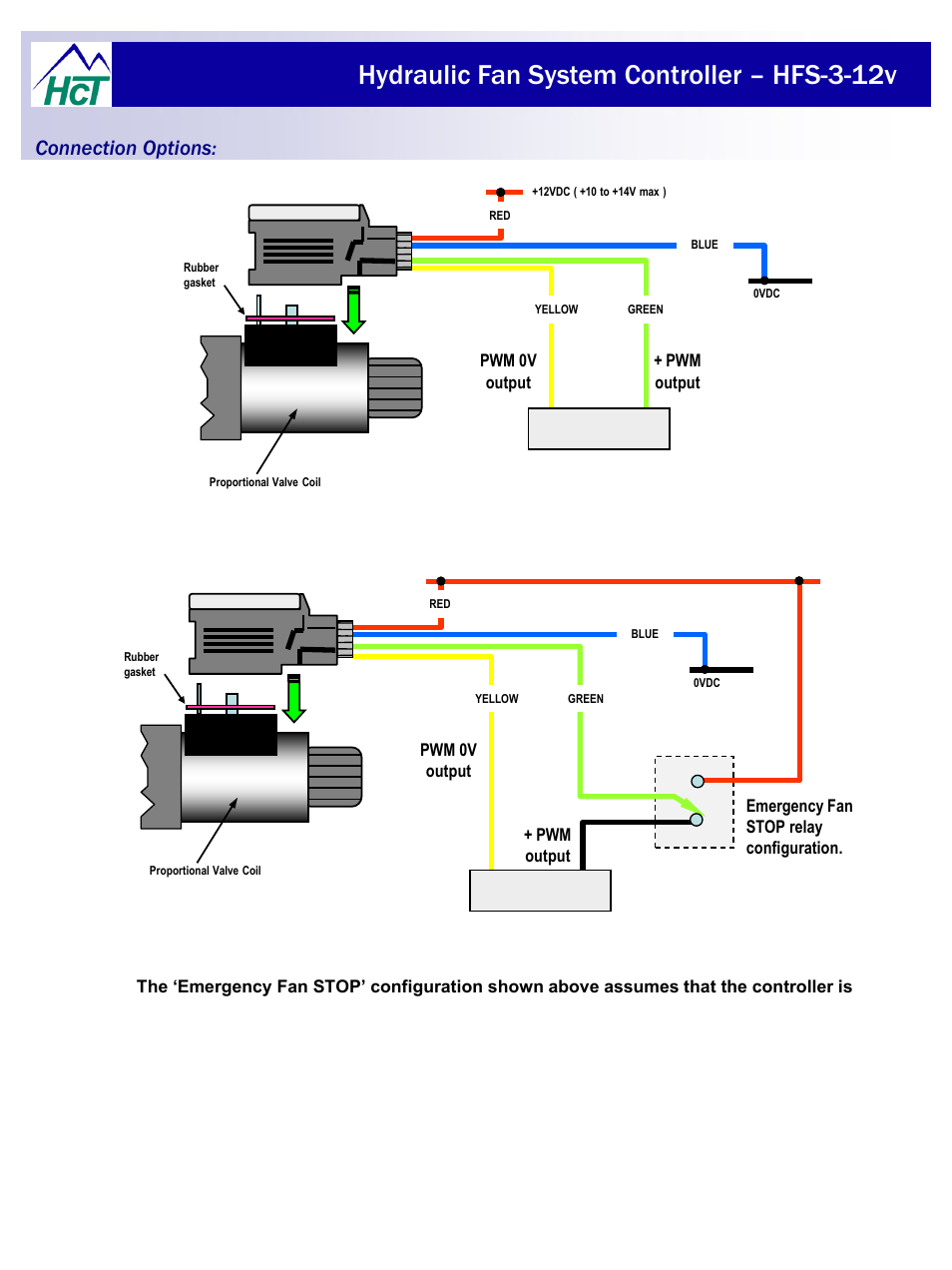 Hydraulic fan system controller – hfs-3-12v, Connection options | High Country Tek HFS-3 User Manual | Page 14 / 20