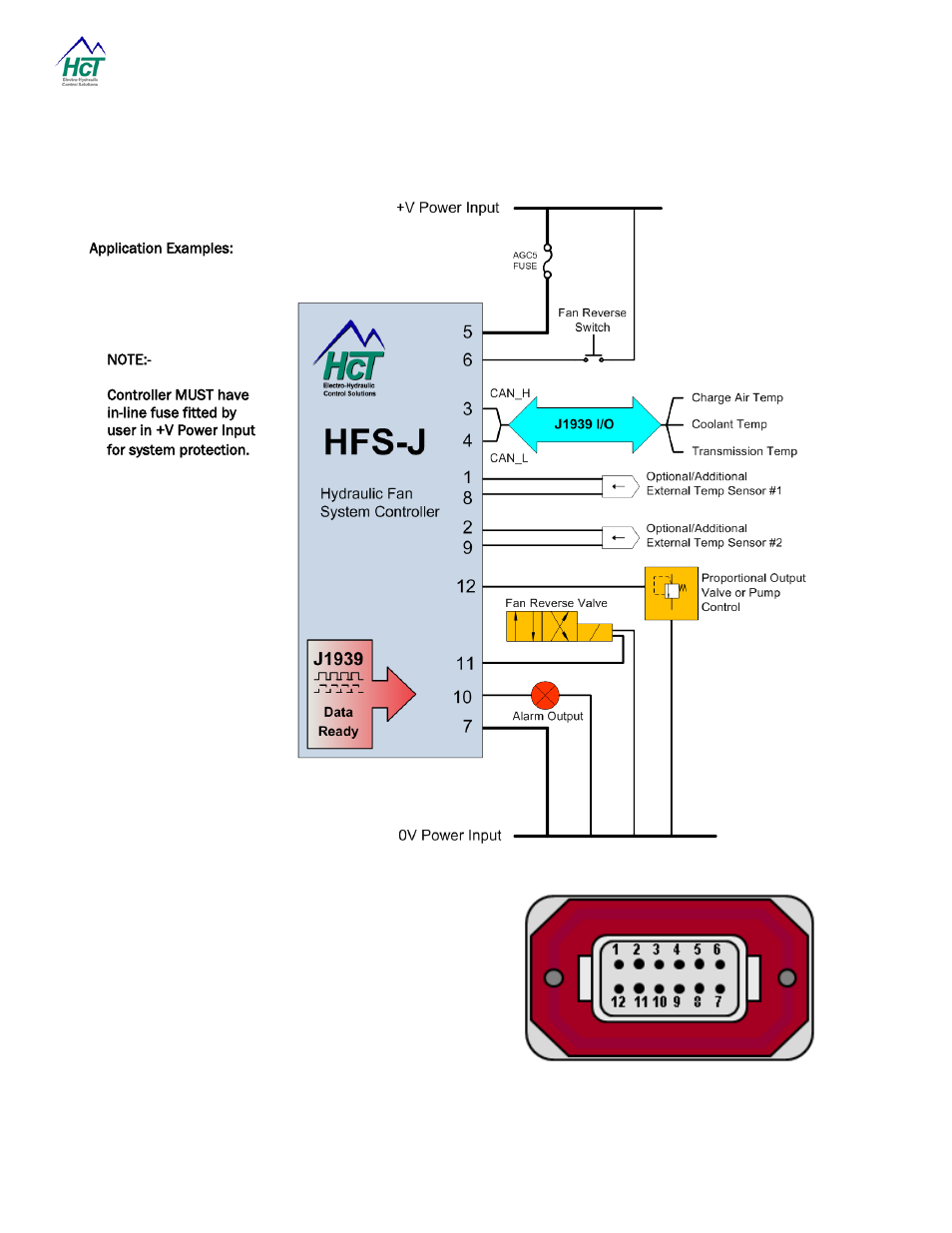 Application examples | High Country Tek HFS-J-Bus User Manual | Page 10 / 33