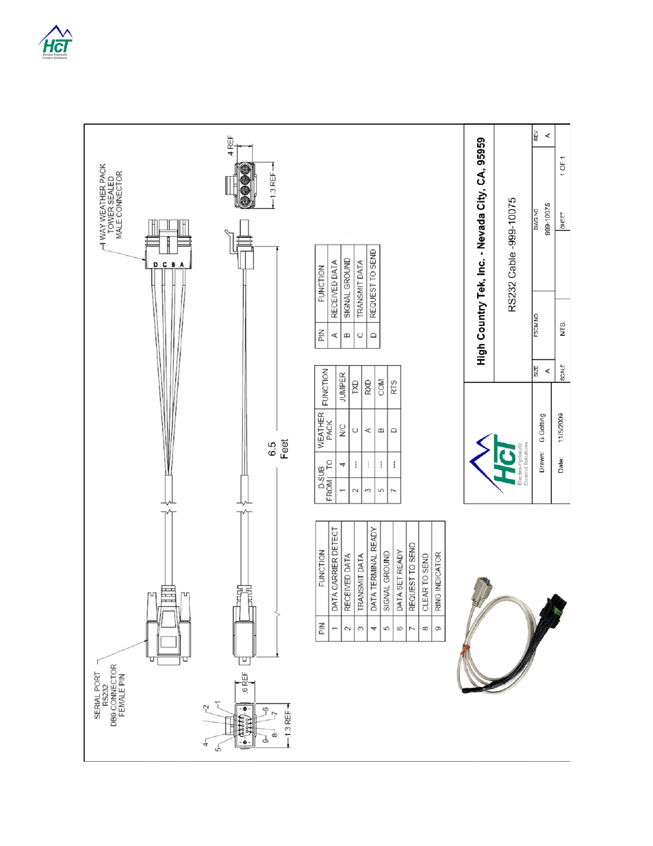 High Country Tek HFS-J-Bus User Manual | Page 32 / 33