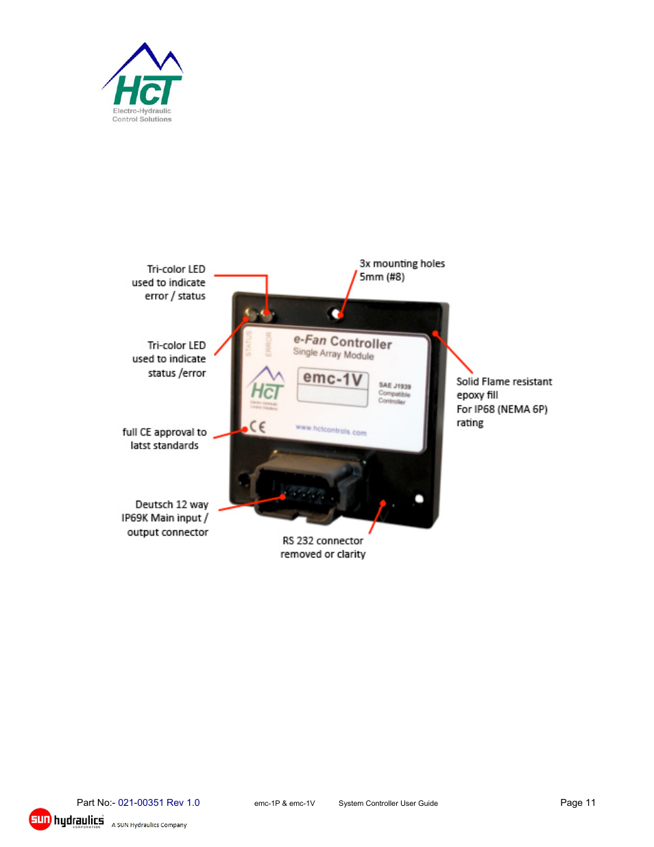 High Country Tek emc-1V User Manual | Page 11 / 34