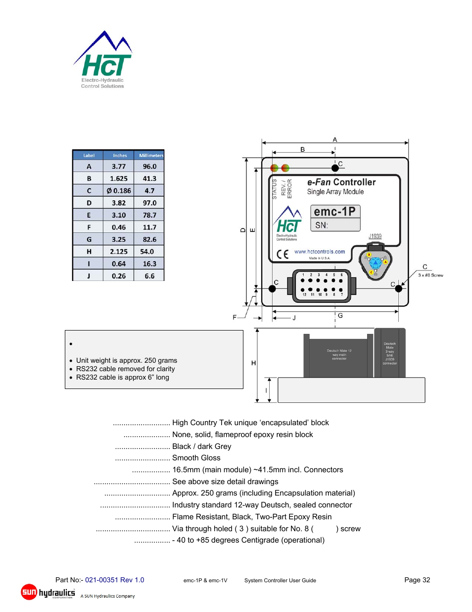 High Country Tek emc-1V User Manual | Page 32 / 34