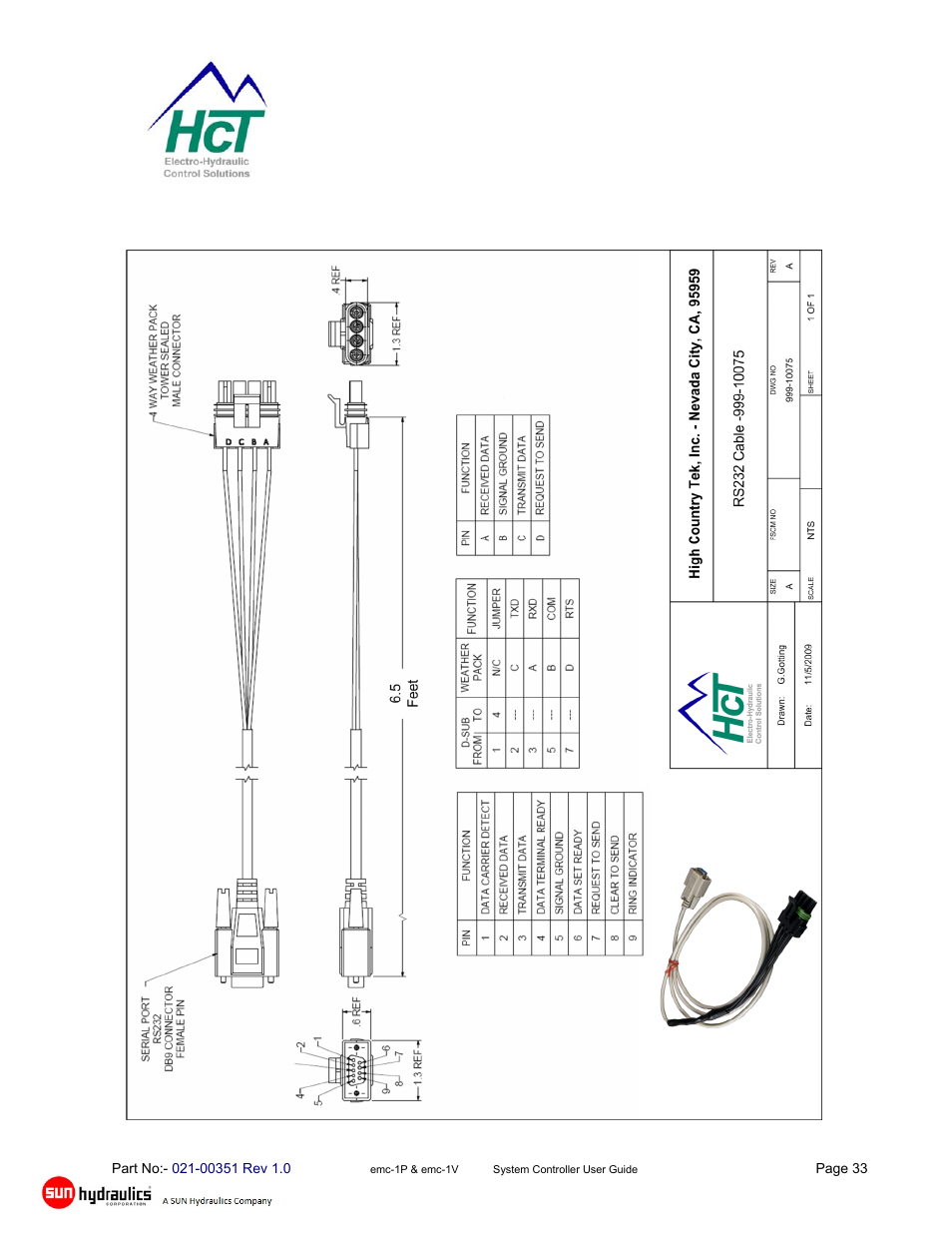 High Country Tek emc-1V User Manual | Page 33 / 34