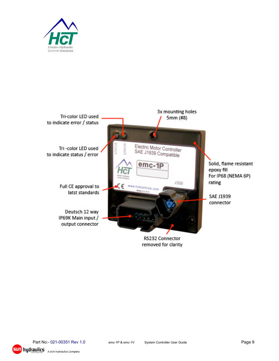 High Country Tek emc-1V User Manual | Page 9 / 34