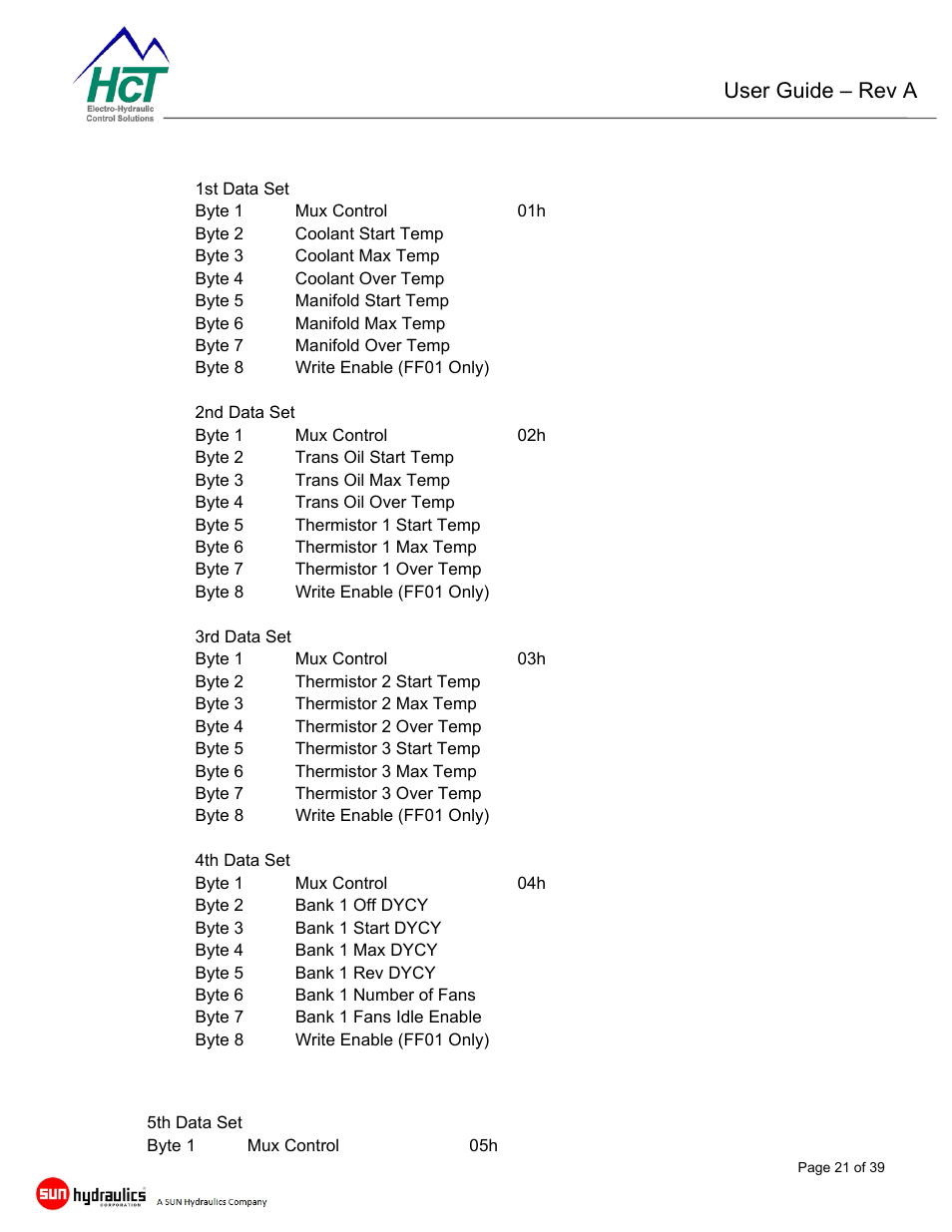 Emc-3 controller module, User guide – rev a | High Country Tek emc-3 User Manual | Page 21 / 39