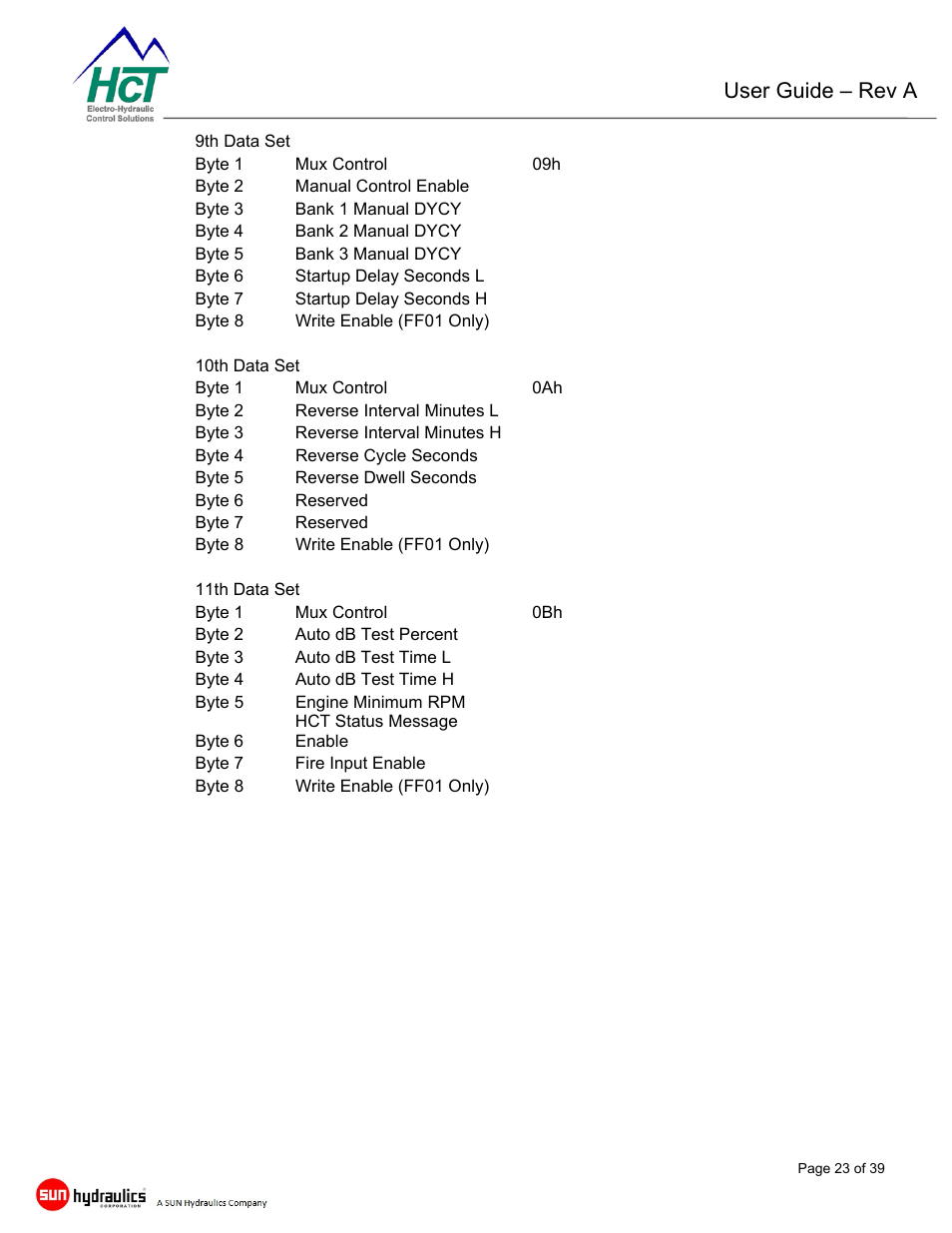 Emc-3 controller module, User guide – rev a | High Country Tek emc-3 User Manual | Page 23 / 39