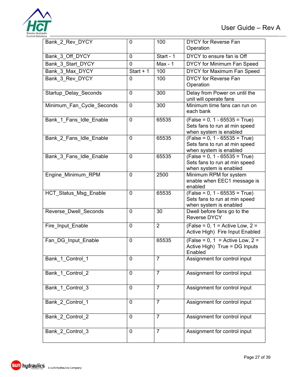 Emc-3 controller module, User guide – rev a | High Country Tek emc-3 User Manual | Page 27 / 39