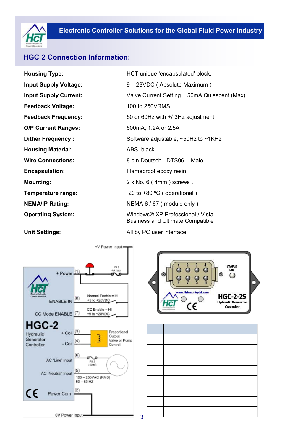 Hgc-2 connection information | High Country Tek HGC-2, Closed Loop Controller User Manual | Page 3 / 8