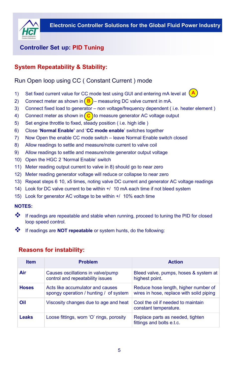 Controller set-up: pid tuning, Reasons for instability | High Country Tek HGC-2, Closed Loop Controller User Manual | Page 5 / 8