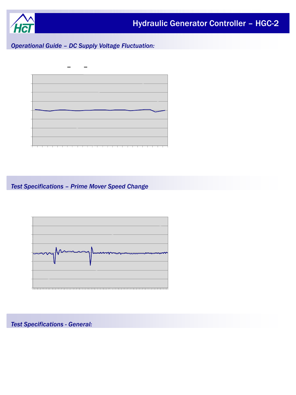 Hydraulic generator controller – hgc-2 | High Country Tek HGC-2, Closed Loop Controller User Manual | Page 19 / 24