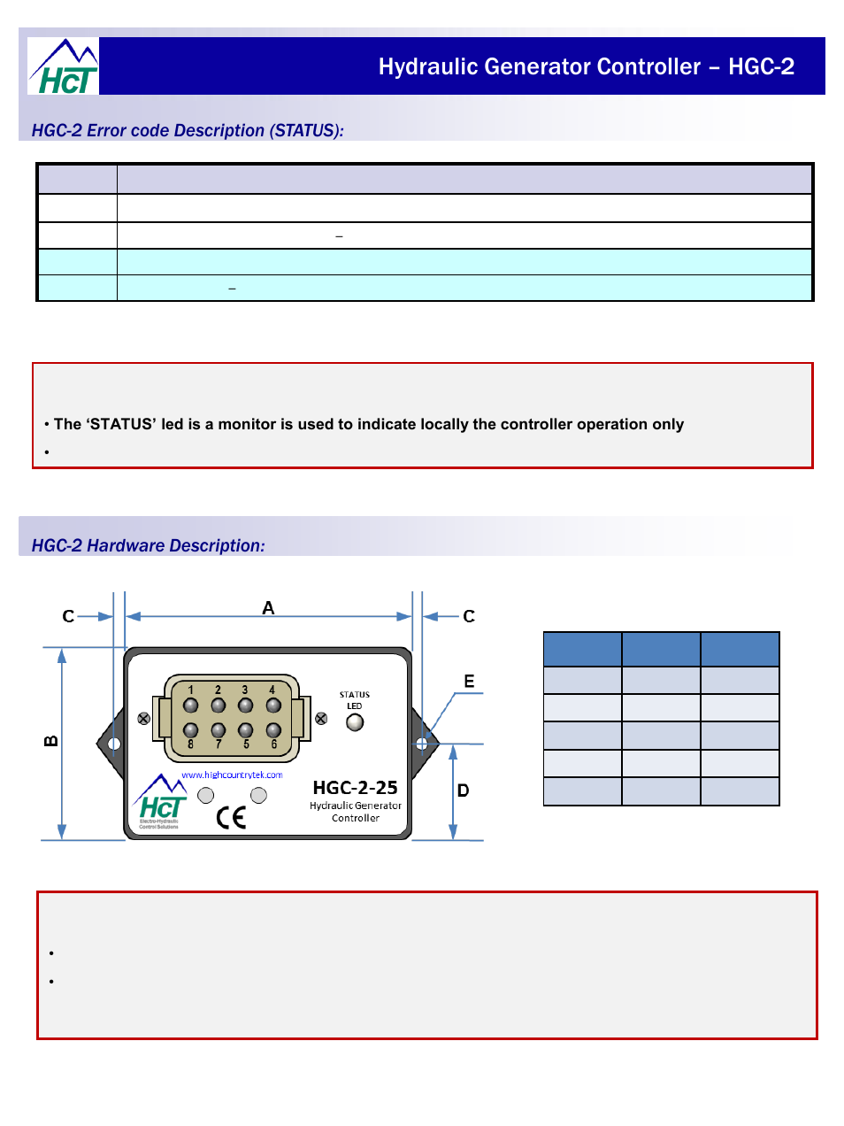 Hydraulic generator controller – hgc-2 | High Country Tek HGC-2, Closed Loop Controller User Manual | Page 21 / 24