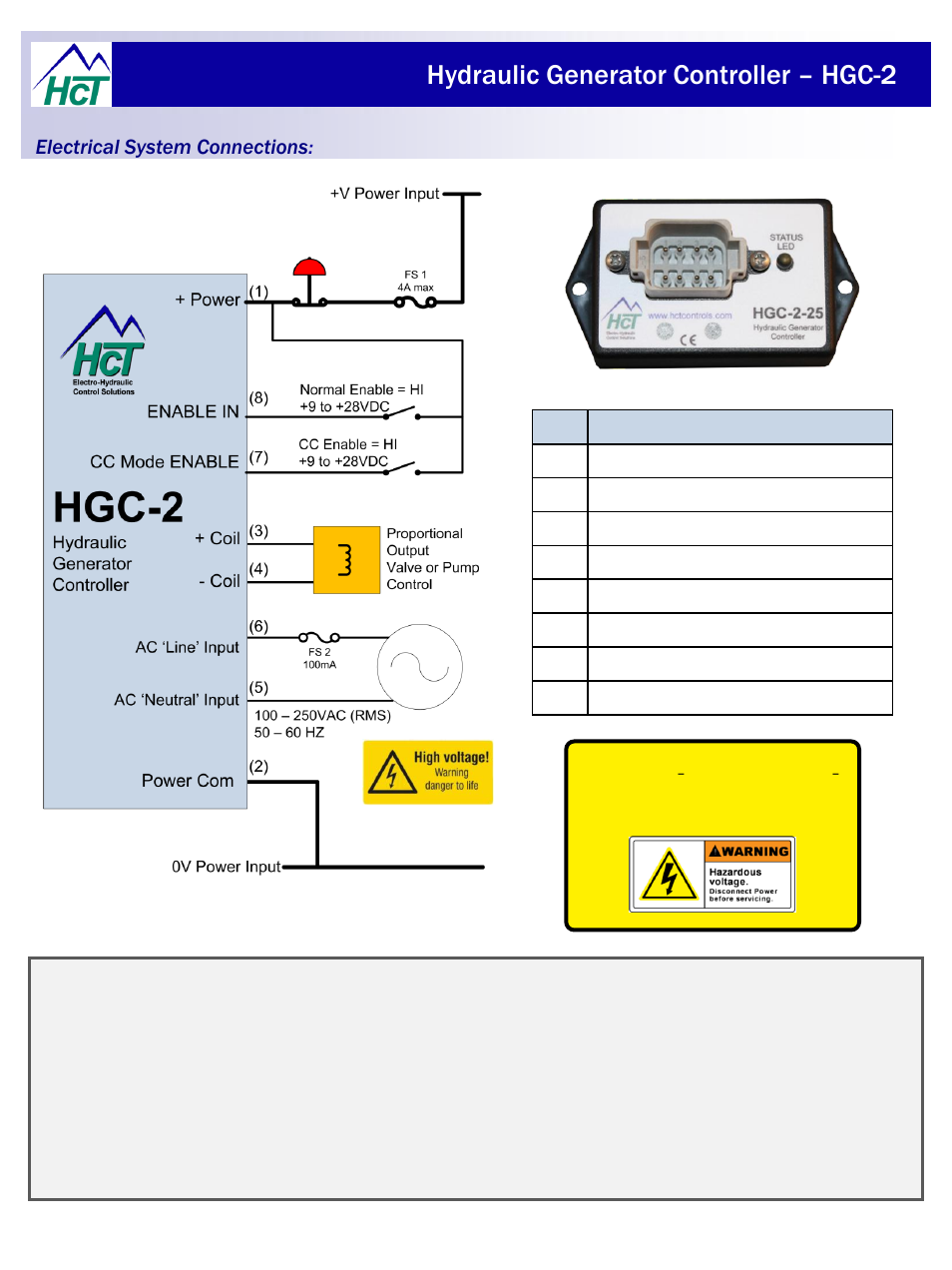 Hydraulic generator controller – hgc-2, Electrical system connections | High Country Tek HGC-2, Closed Loop Controller User Manual | Page 22 / 24