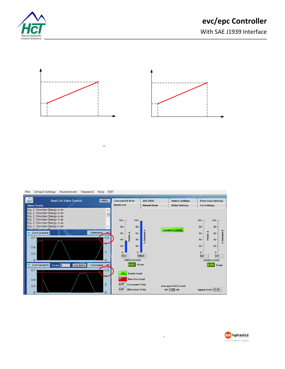Evc/epc controller, With sae j1939 interface | High Country Tek epc, Electronic Pump Controller - A Multi-Function SAE J1939 Compatible Module User Manual | Page 30 / 45