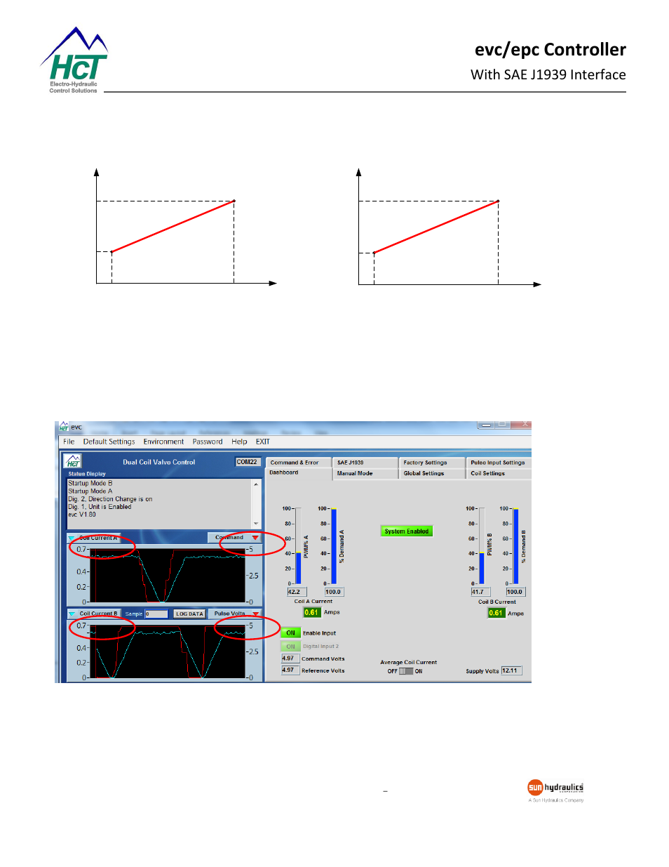 Evc/epc controller, With sae j1939 interface | High Country Tek epc, Electronic Pump Controller - A Multi-Function SAE J1939 Compatible Module User Manual | Page 31 / 45