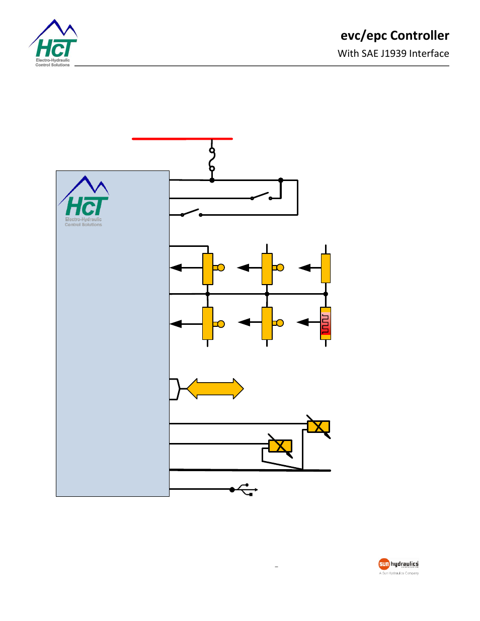 Electrical diagram, Evc/epc controller, With sae j1939 interface | V power input 9 - 32vdc, Pwr 1, Electronic valve controller enable 8 coil select 9, Pwr gnd 12 coil b 11, Can_l 5 can_h 4 coil a 10, An or pulse i/p #2 7, Ref. out 2 an i/p #1 3 signal gnd 6 | High Country Tek epc, Electronic Pump Controller - A Multi-Function SAE J1939 Compatible Module User Manual | Page 6 / 45