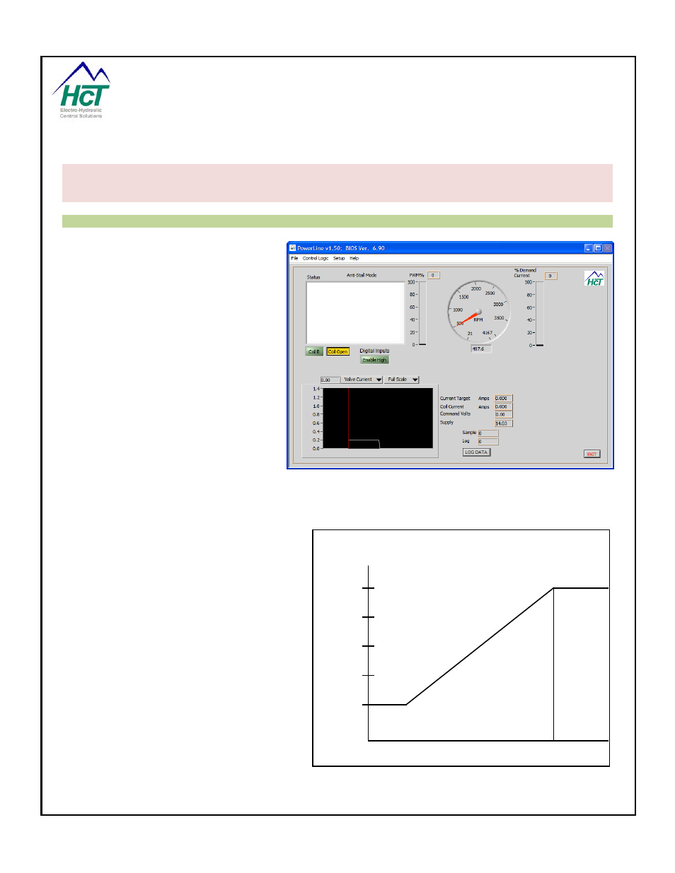 Horse power limiter & anti-stall mode, Single coil operation, Max min stop rpm slow rpm output current[a | High Country Tek PLD, Powerline / universal single / dual coil PWM Valve Driver User Manual | Page 20 / 45