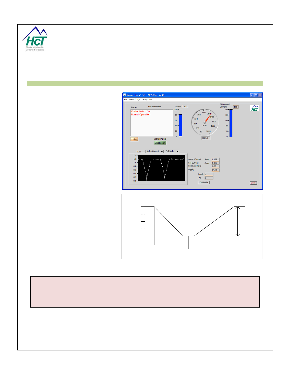 Horse power limiter & anti stall with max command, Powerline user guide | High Country Tek PLD, Powerline / universal single / dual coil PWM Valve Driver User Manual | Page 22 / 45