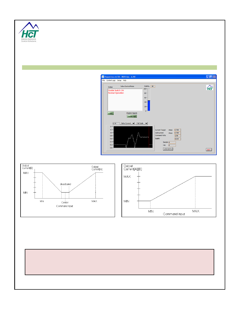 Proportional valve driver mode | High Country Tek PLD, Powerline / universal single / dual coil PWM Valve Driver User Manual | Page 23 / 45