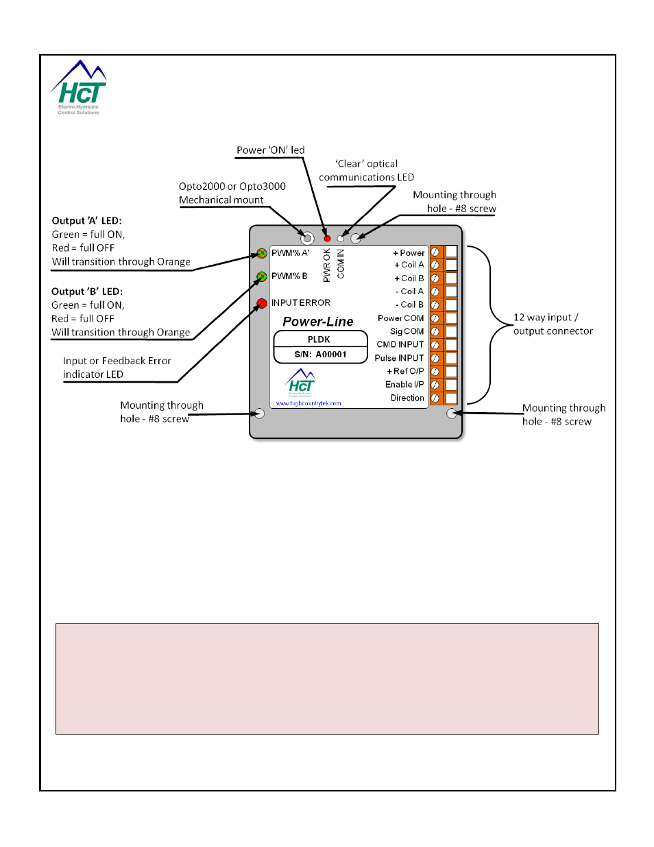 Module familiarity | High Country Tek PLD, Powerline / universal single / dual coil PWM Valve Driver User Manual | Page 6 / 45