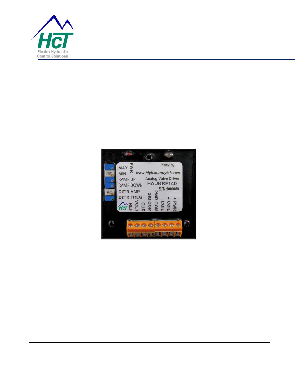 High Country Tek HAU Series User Manual | 10 pages