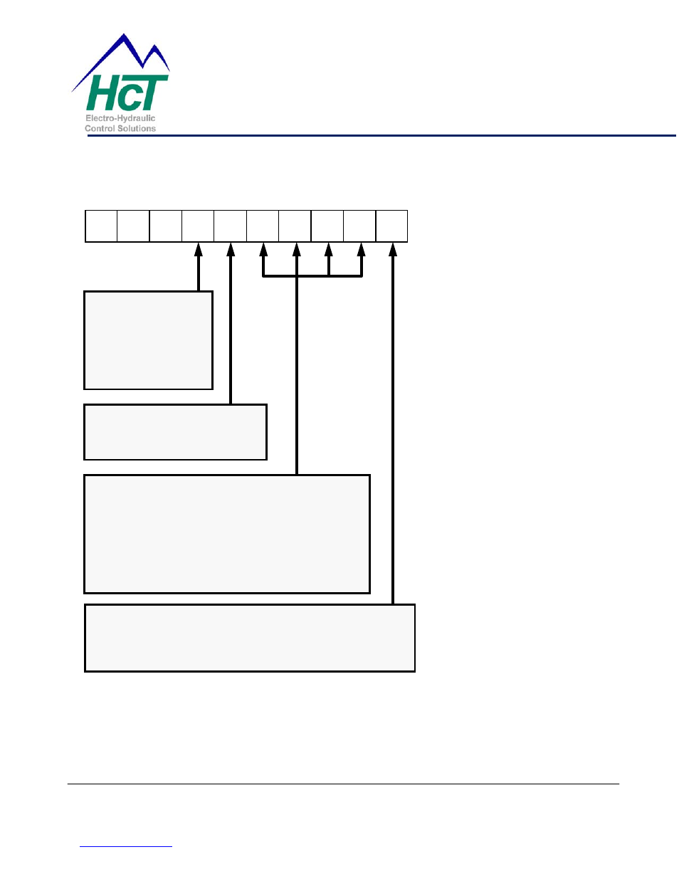 Hau product manual, Key code ordering information | High Country Tek HAU Series User Manual | Page 9 / 10