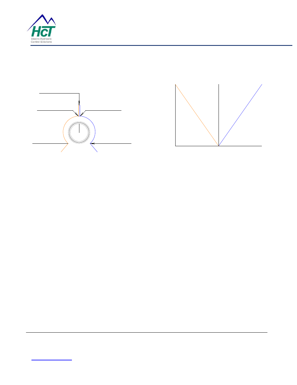 Alignment, Had product manual | High Country Tek HAD Series User Manual | Page 3 / 8