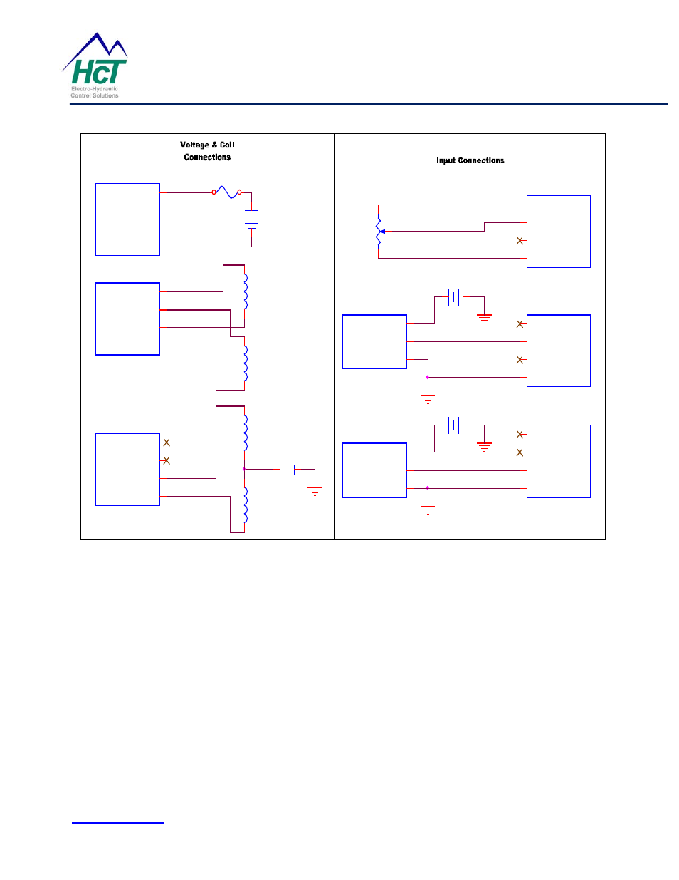 Had product manual, Voltage sensor, 4 - 20 ma sensor | High Country Tek HAD Series User Manual | Page 7 / 8