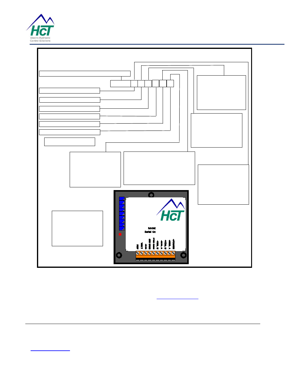Had product manual, Had part number index, H a d | High Country Tek HAD Series User Manual | Page 8 / 8